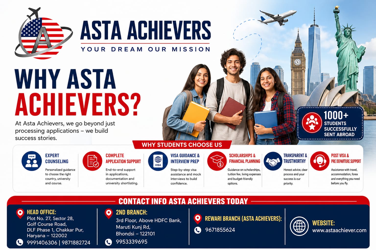 Why Choose Asta Achievers for Study Abroad